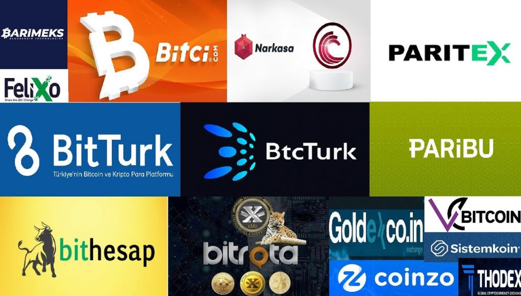 Kripto Para Borsası Nedir ?