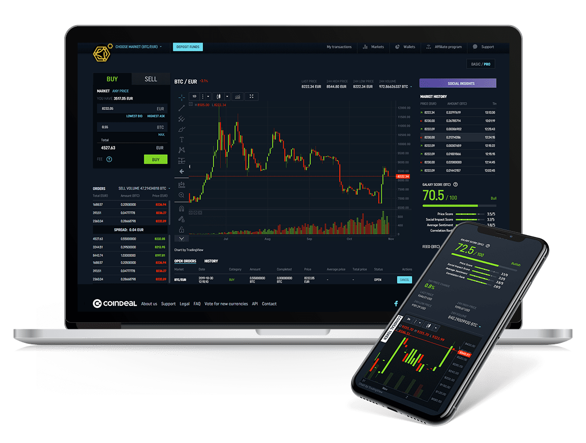 Kripto Borsa Scripti